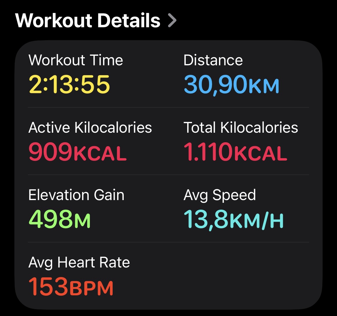Über die psychischen Folgen von Wettbewerb und Leistung